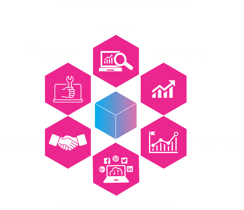 Investment Banking Functions and its Approach