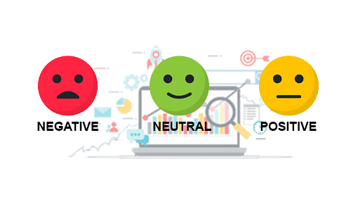 SENTIMENT ANALYSIS How sentiment analysis work?