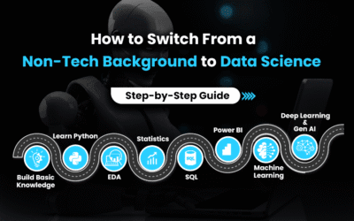 How to Switch From a Non-Tech Background to Data Science, Step-by-Step Guide