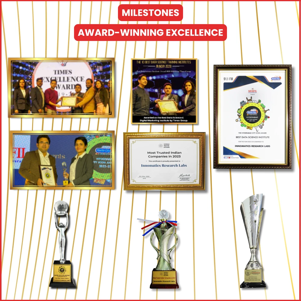 Full stack development course in Hyderabad