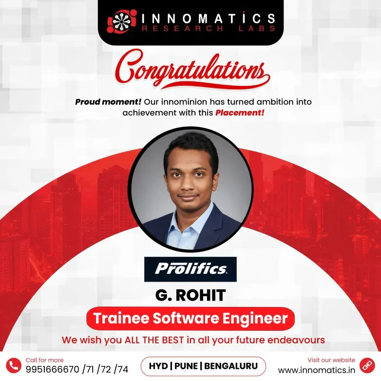 G.-ROHIT---Trainee-Software-Engineer Placement card of G. Rohit selected as Trainee Software Engineer at Prolifics.