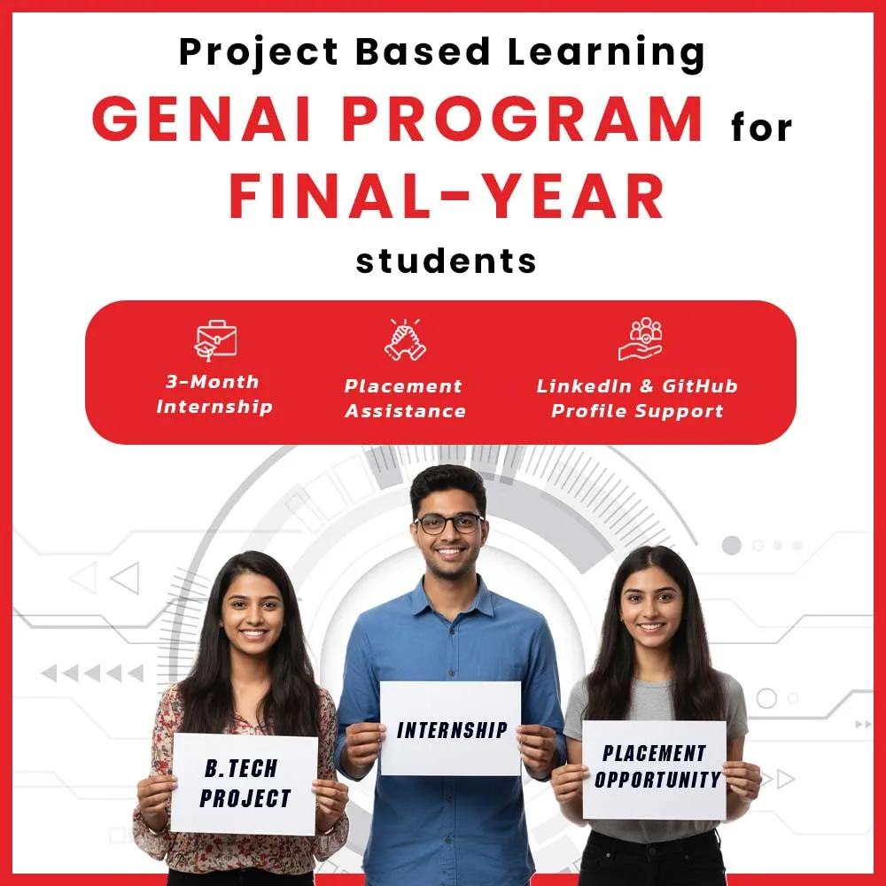 Project Based Learning Project Based Learning