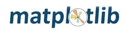 matpiotlib Logo
