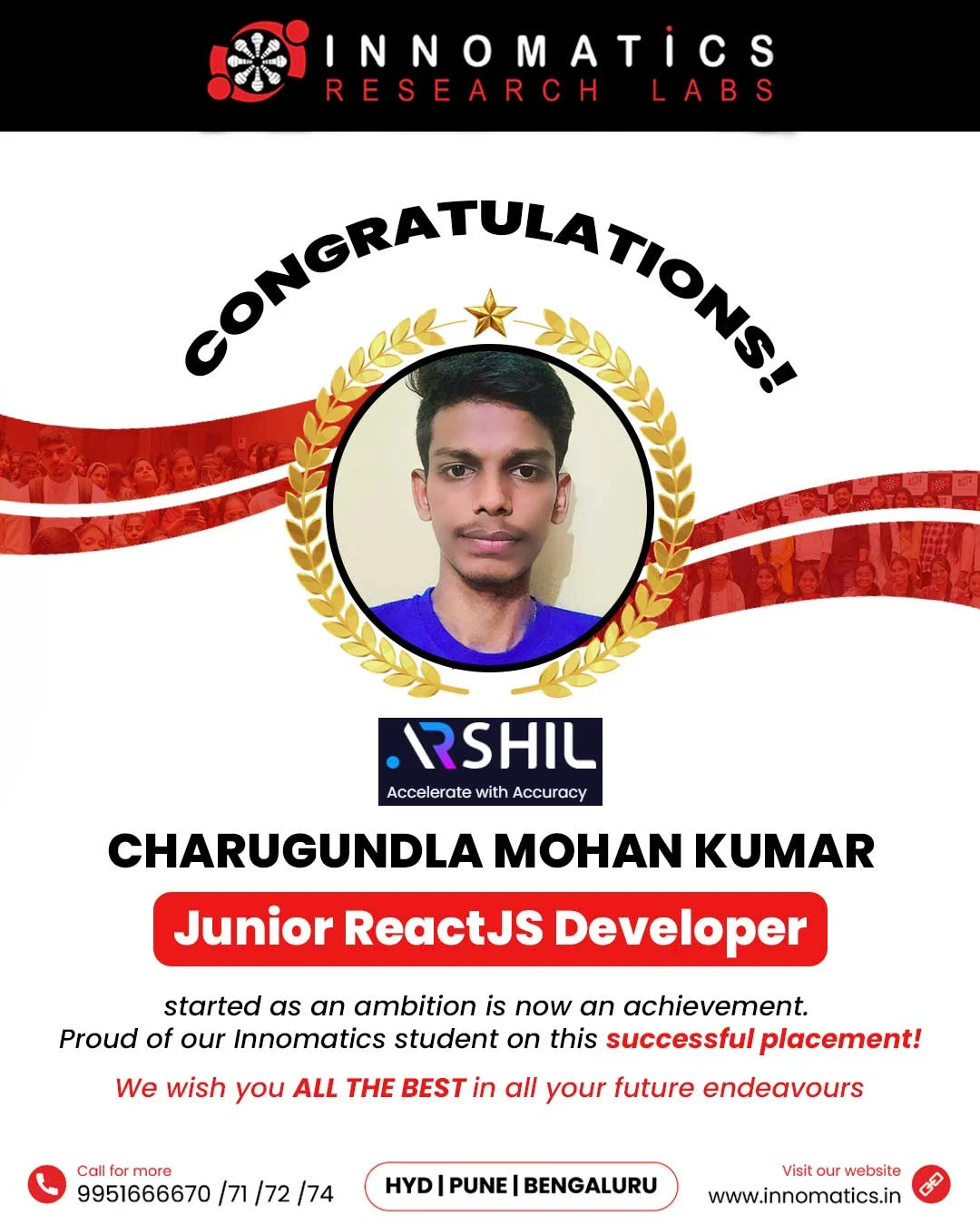 Charugundla Mohan Kumar