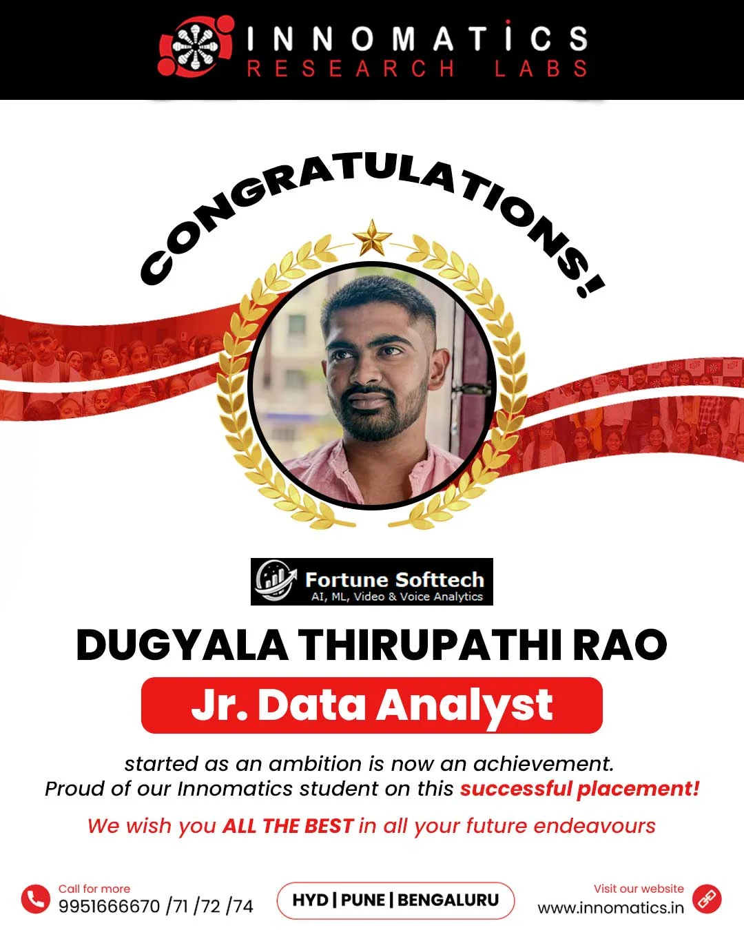 Dugyala Thirupathi Rao