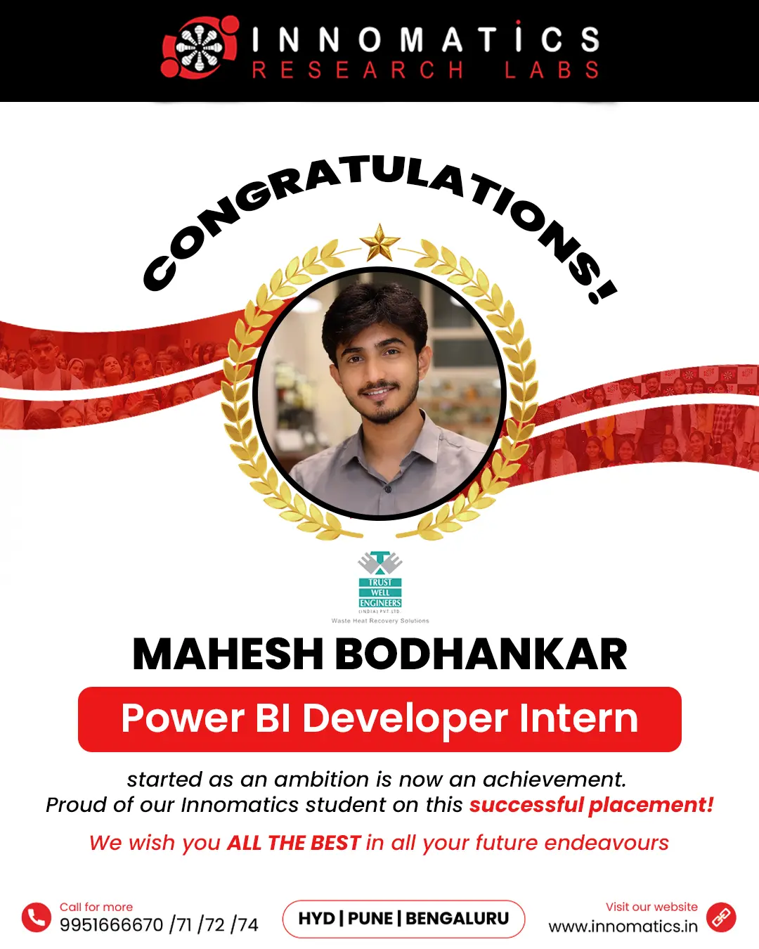 Mahesh Bodhankar