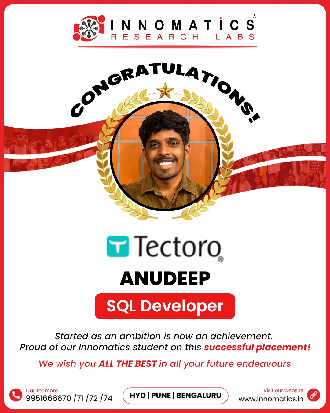 Anudeep-Kumar-Janaga